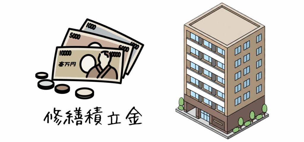 マンションと修繕積立金
